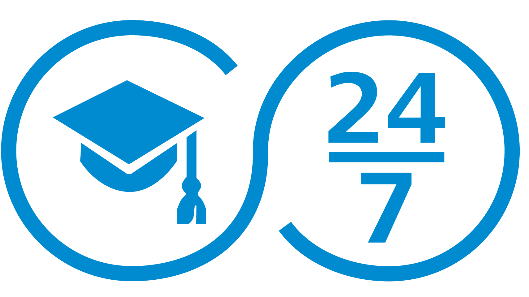 Breid je kennis uit met onze eLearnings