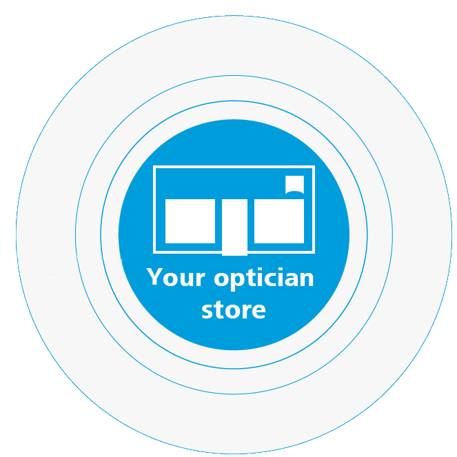 Votre magasin d’optique