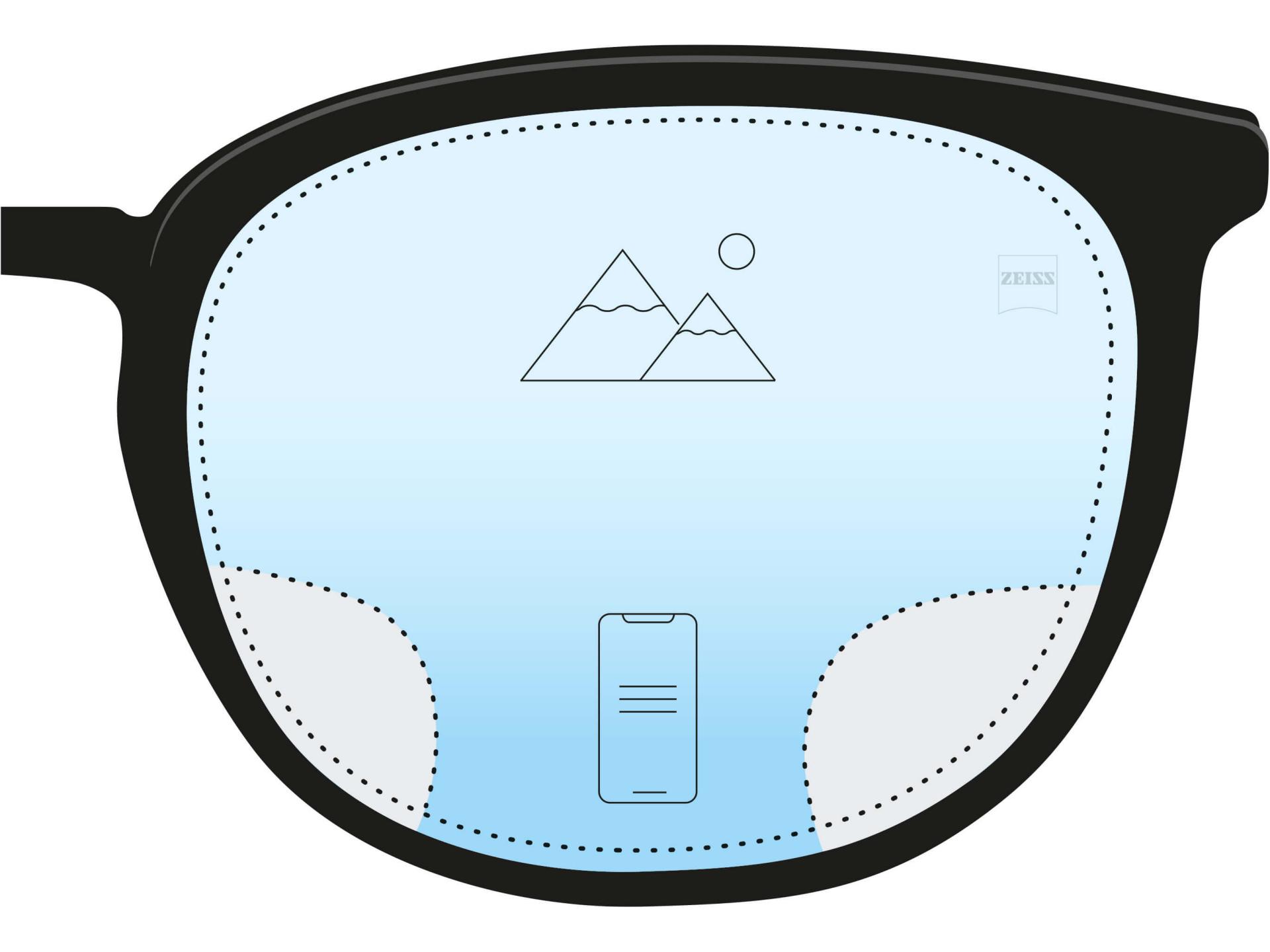 Een illustratie van een antivermoeidheidsbrillenglas. Twee pictogrammen en een kleurverloop van donkerblauw aan de onderkant naar lichtblauw aan de bovenkant geven aan dat het grootste deel van het brillenglas een afstandssterkte heeft, maar dat er aan de onderkant een klein deel is dat helpt bij het zien van dichtbij.