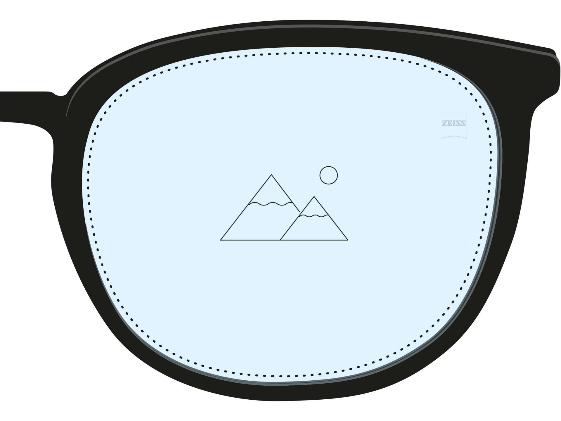 Een illustratie van een enkelvoudig brillenglas. Het is helemaal gevuld met een lichtblauwe kleur en een enkel pictogram geeft aan dat het slechts één voorschrift voor één afstand heeft.
